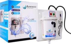 Adwhizz 1 Litres PREMIUM 103 WITH MCB Instant Water Heater (White)