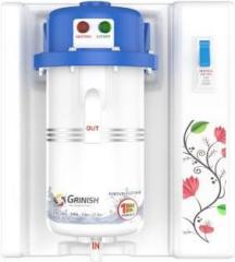 Grinish 1 Litres 1L Instant Water Heater (Portable Geyser, Electric Geyser, Water Heate MCB, Blue)
