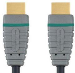 Bandridge High Speed HDMI Cable with Ethernet 2.0 Mtr BVL1202
