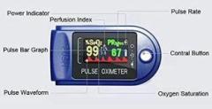 Caaju Finger Tip Oximeter, O2 Saturation, Pulse Rate with Digital Display, Oxymeter with TFT Display LK 88 Pulse Oximeter