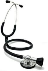 Dr. Head Doctors Nurse Medical Students Practitioner Bell Shape With Fetoscope Fetal Stethoscope