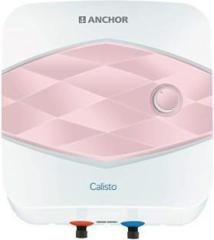 Anchor By Panasonic 15 Litres WSASP15GW01A Storage Water Heater (WHITE AND PINK)