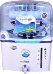 Aquafresh NYC purix ALKALINE+RO+UV+TDS AUTOMATIC ELECTRICAL 1500 TDS BEST WATER PURIFIER 15 Litres RO + UV Water Purifier