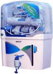 Aquagrand NYC 12 Litres RO + UV + UF + TDS Water Purifier