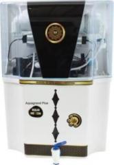 Aquagrand Plus OS Blk Nexon AGP 18 Litres RO + UV + UF + TDS Water Purifier