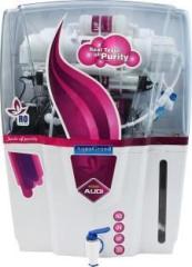 Aquagrand Red Audi Model + ro + uv + uf + TDS Controller 12 Litres RO + UV + UF + TDS Water Purifier
