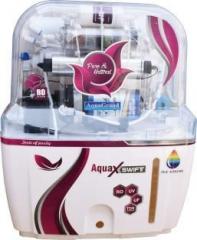 Aquagrand Red Model purify Mineral Ro + Uv + Uf + Tds + Alkaline Filter12 L 12 Litres RO + UV + UF + TDS Water Purifier