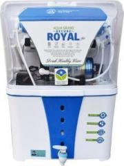 Aquagrand Secure Royal Model Antioxidant Alkaline Technology, ALKALINE VITAMIN B12 + RO + UV + UF + TDS 12 Litres RO + UV + UF + Alkaline Water Purifier