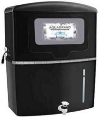 Aquagrand Supreme Black Novo 12 Litres RO + UV + UF + TDS Water Purifier