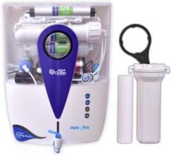 Aquaultra Cyclone 14 Litres RO + UV + UF + TDS Water Purifier