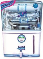 Dr Aquastar Aqua Grand RO UV UF with Active Copper and inbuilt tds controller 12 Litres RO + UV + UF + TDS Water Purifier