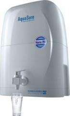 Eureka Forbes Aquasure Nano 4 Litres RO Water Purifier