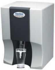 Eureka Forbes Aquasure Springfresh DX 8 Litres RO Water Purifier