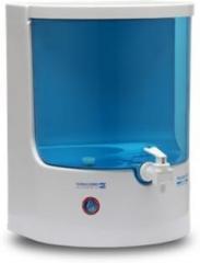Eureka Forbes REVIVA 8 Litres 8 L UV Water Purifier