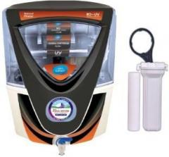 Grand Plus Black Candy 15 Litres RO + UV + UF + TDS Water Purifier