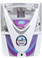 Grand Plus CANDY 17 Litres RO + UV + UF + TDS Water Purifier 17 Litres RO + UV + UF + TDS Water Purifier