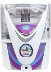 Grand Plus CANDY 17 Litres RO + UV + UF + TDS Water Purifier