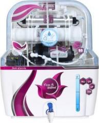 Grand Plus RED BLUE 10 Litres RO + UV + UF + TDS Water Purifier
