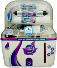 Grand Plus Red Swift 12 Litres RO + UV + UF + TDS Water Purifier