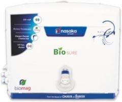 Nasaka Bio Sure UV + UF Water Purifier