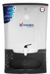 Nasaka Tulip A1 8 Litres RO Water Purifier