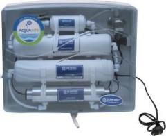 Pureness Acqualite Without Storage UV + UF Water Purifier